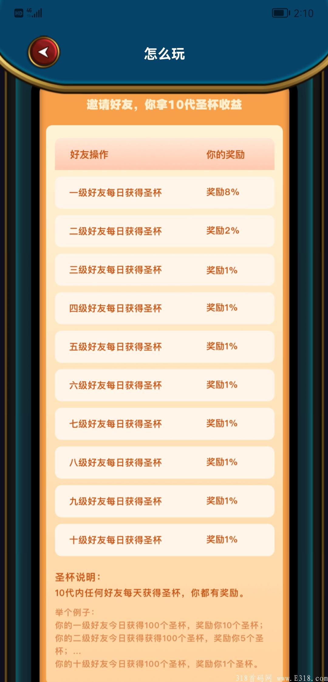 城堡零撸，3级以后超暴利。30万金币升三级，即可开始每天领租金保底3元