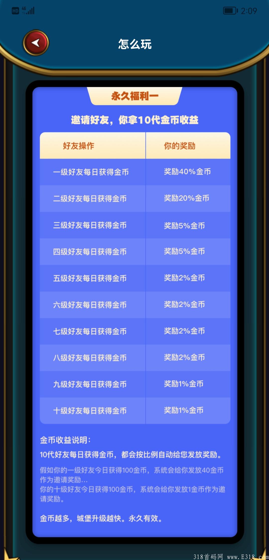 城堡零撸，3级以后超暴利。30万金币升三级，即可开始每天领租金保底3元