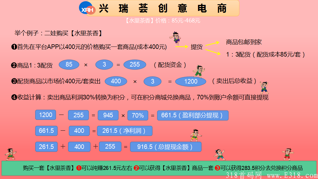 兴瑞荟批发电商 激活扶持50，**扶持30