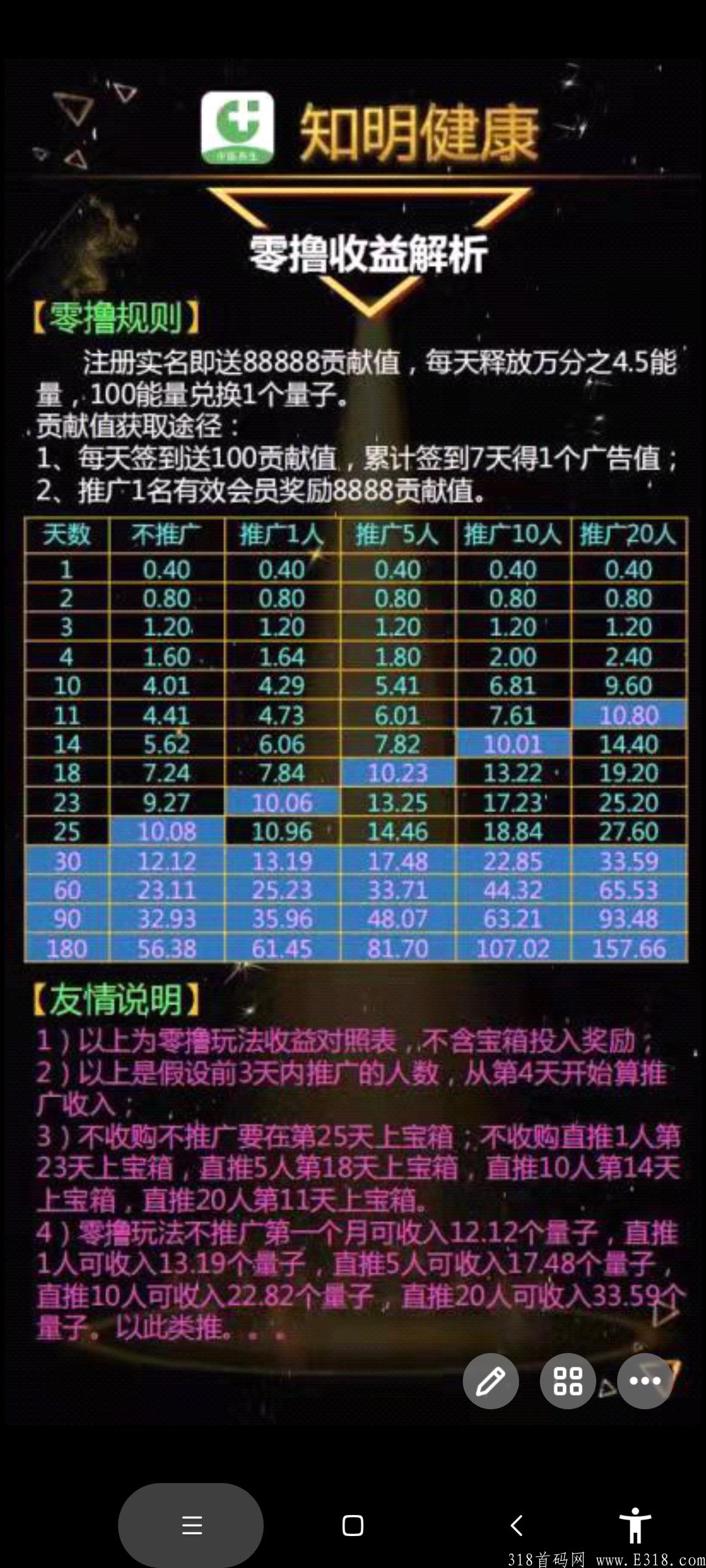 首码知明健康，零撸必备