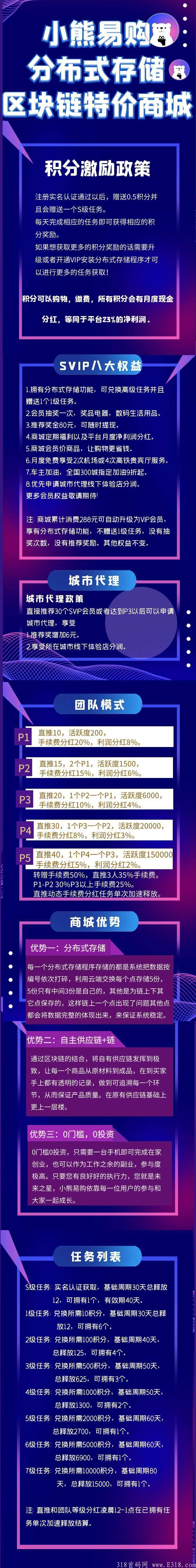 首码卷轴模式小熊易购自动排线