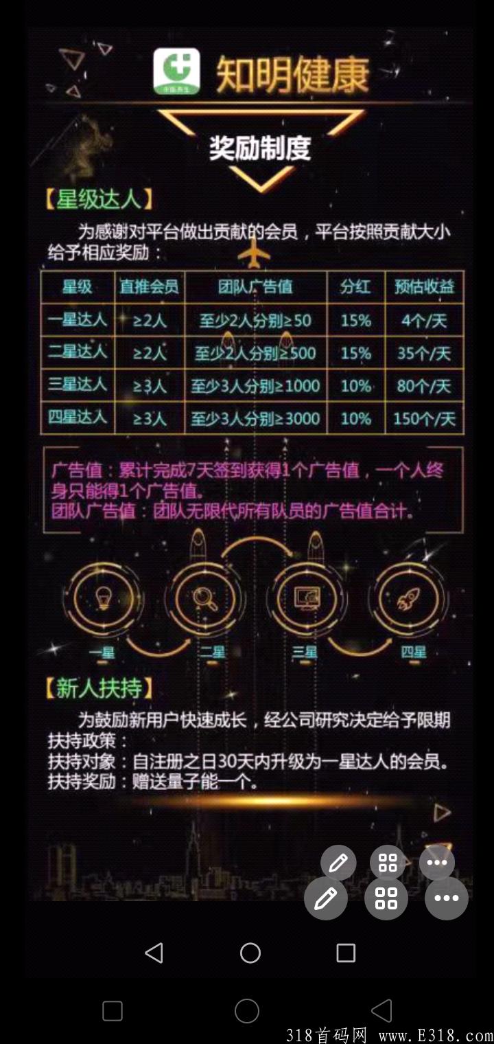 首码知明健康，0撸，全球首款区块链养生项目