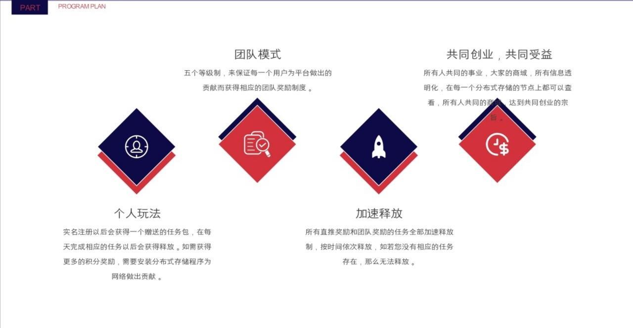 小熊易购：12月12日上线，注册送12积分任务包，预计开盘5元