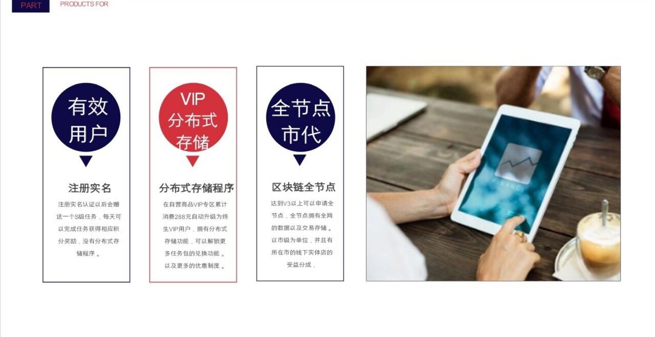 小熊易购：12月12日上线，注册送12积分任务包，预计开盘5元
