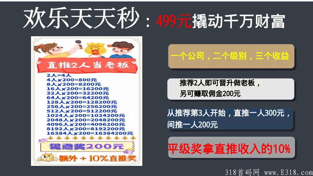 首码欢乐嗪选，每天零撸15元12月20上架应用商店