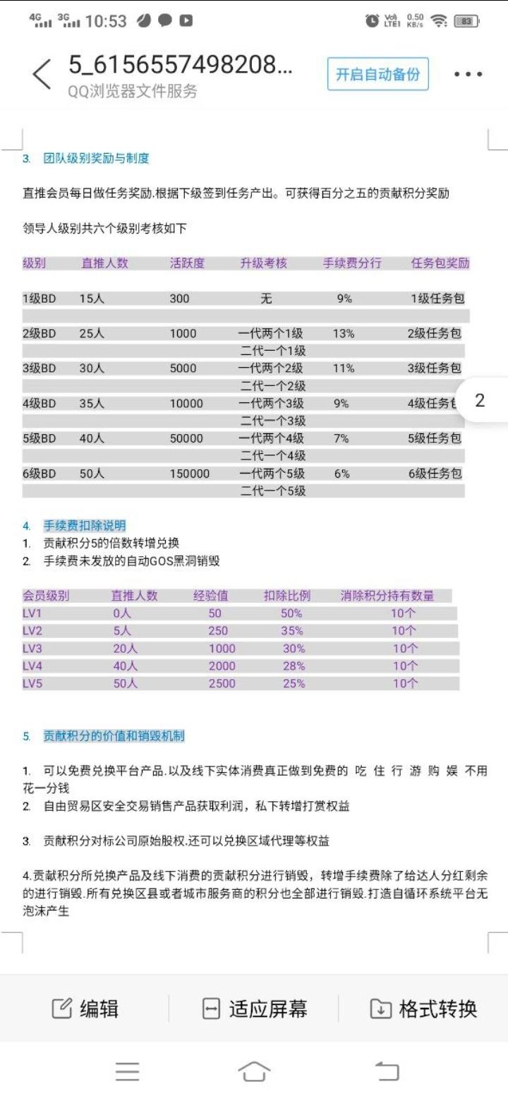 趣宵媱元宇宙，年底唯一超级实体项目，首码
