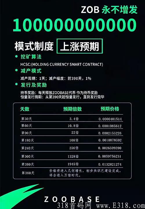 zoobase是什么? zoobase是什么?