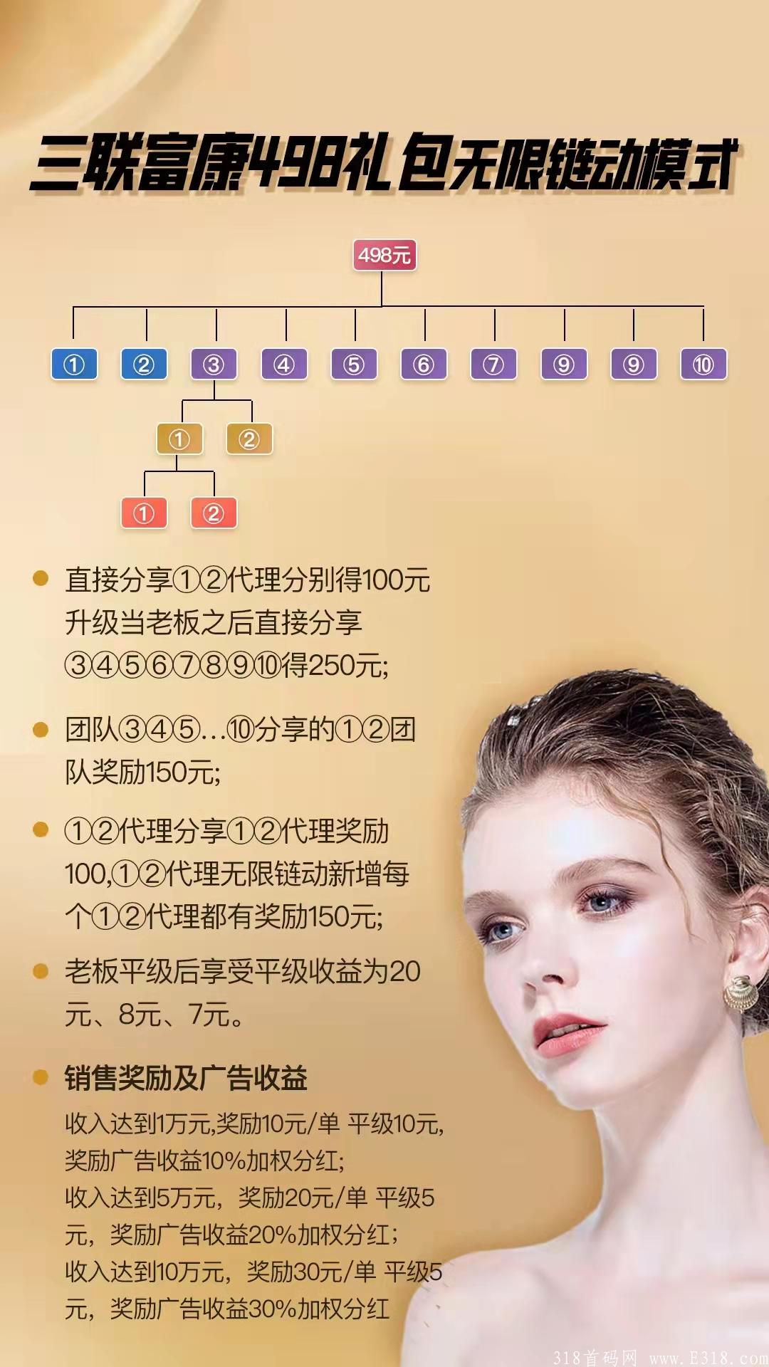 全网首创新模式“三连富康”今天火爆上线，过肥年只做这一个就够了