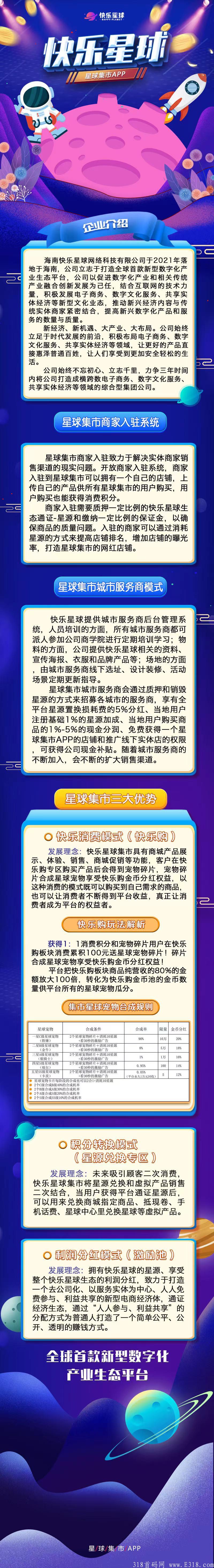 快乐星球，重新开盘！模式大改，优化的更加完美