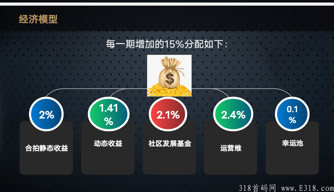 臻选商城，即将火爆上线，一手对接团队