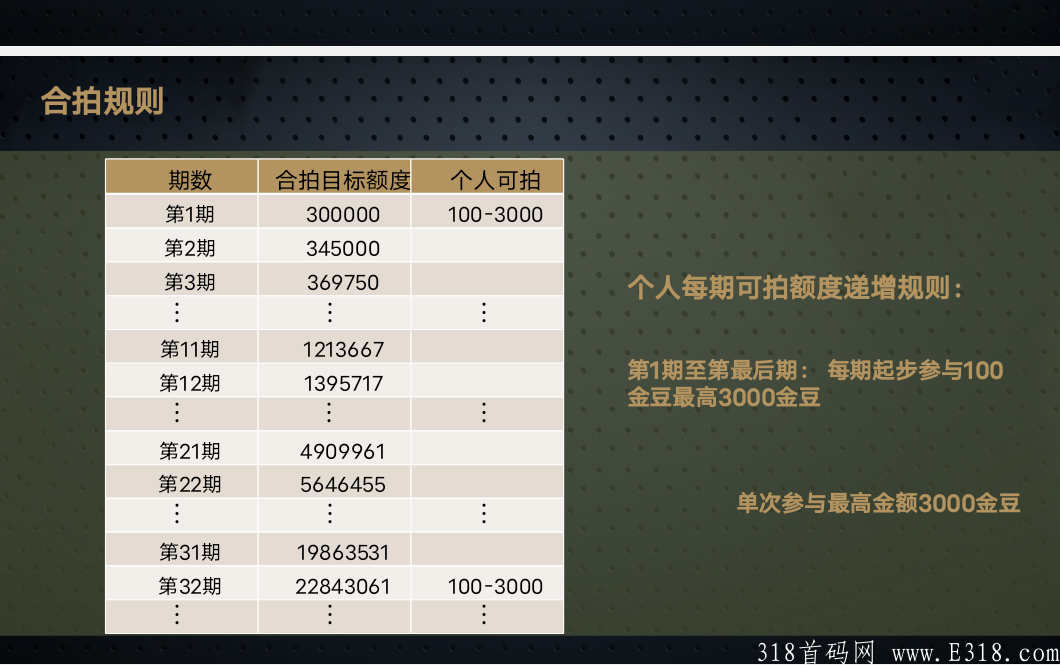 臻选商城，即将火爆上线，一手对接团队
