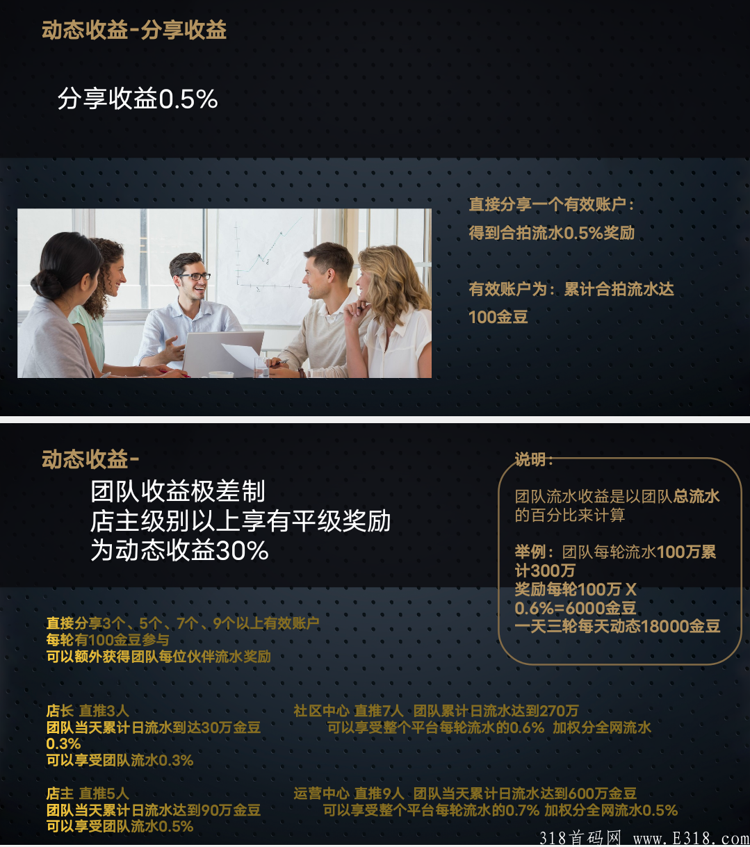 臻选商城，即将火爆上线，一手对接团队