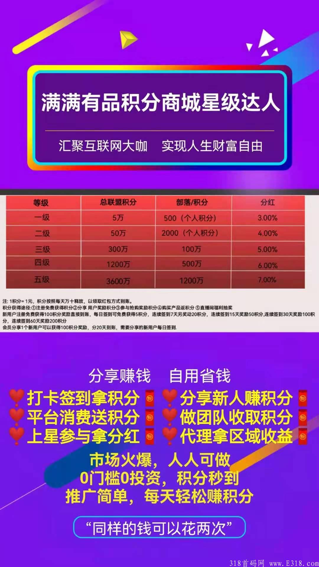 有品满满躺赚