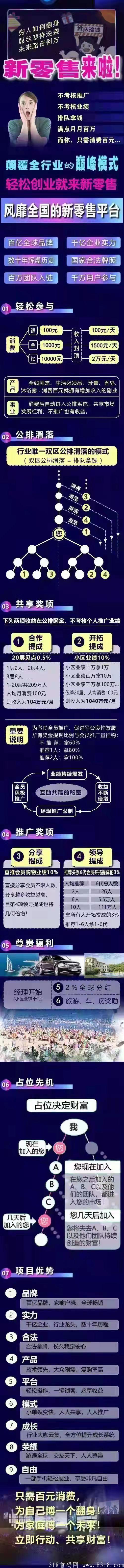 百元新零售！一个颠覆性的绝无仅有的项目即将上线！