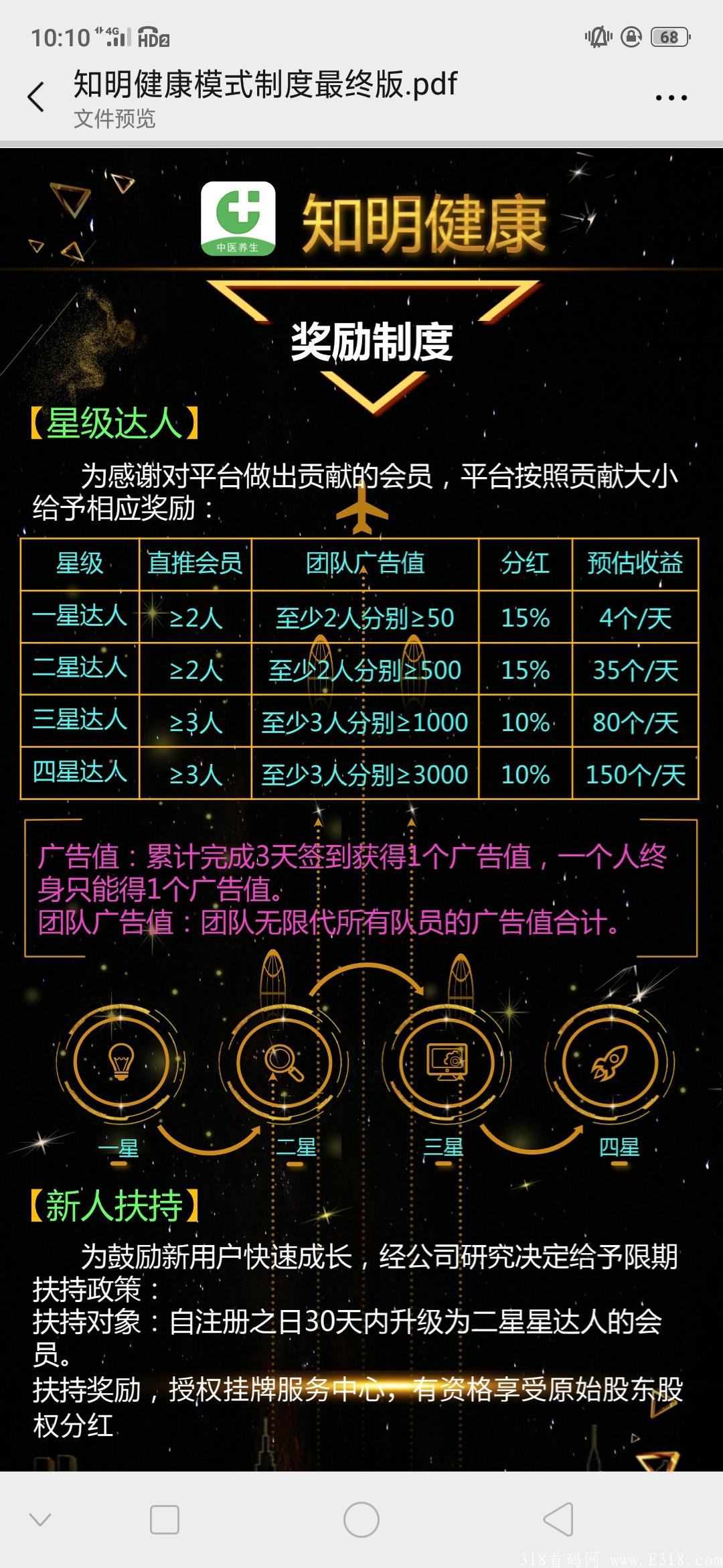 知明健康 知明健康