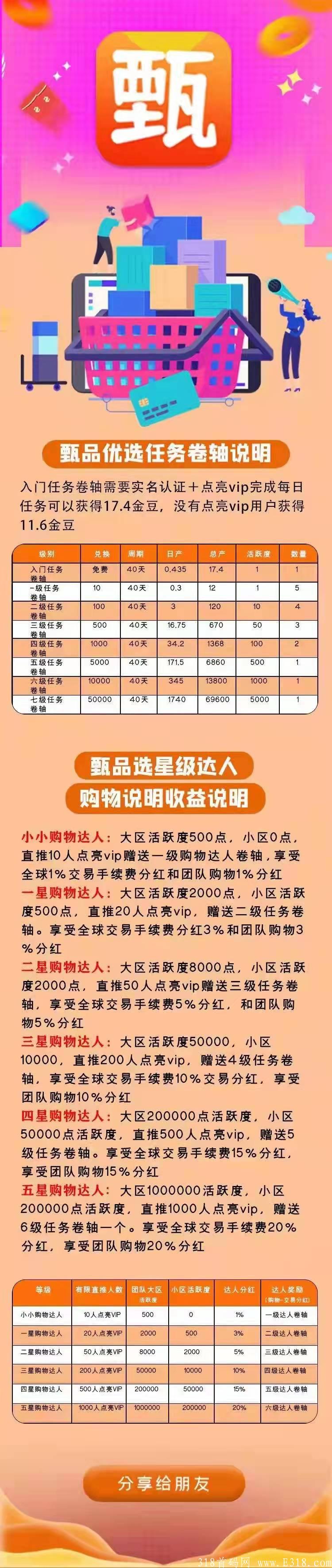 【甄品优选】今日已上线，卷轴模式，币价5元起步