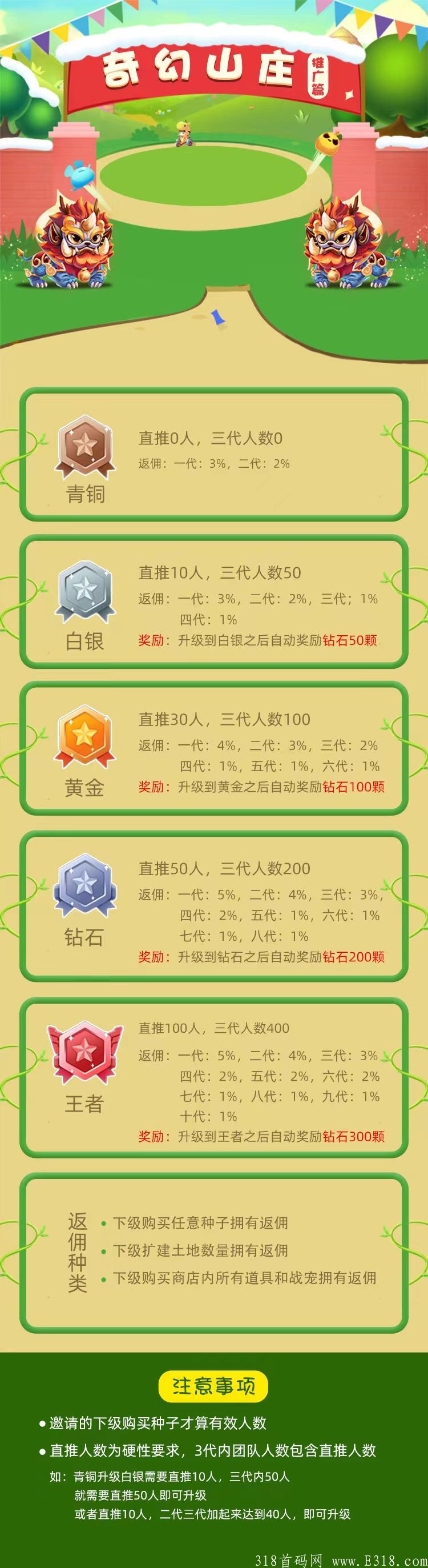 奇幻山庄 首码锁粉!!! 奇幻山庄 首码锁粉!!!