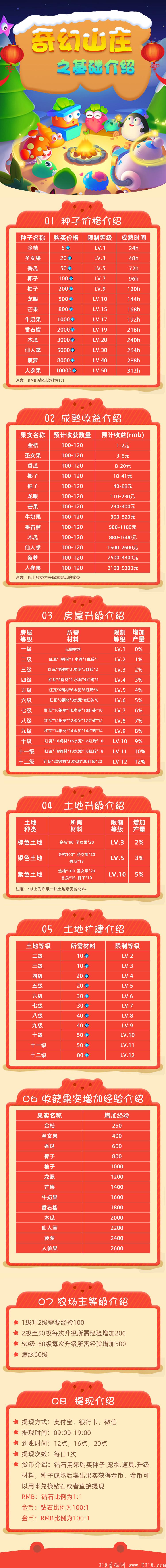 奇幻山庄 首码锁粉!!! 奇幻山庄 首码锁粉!!!