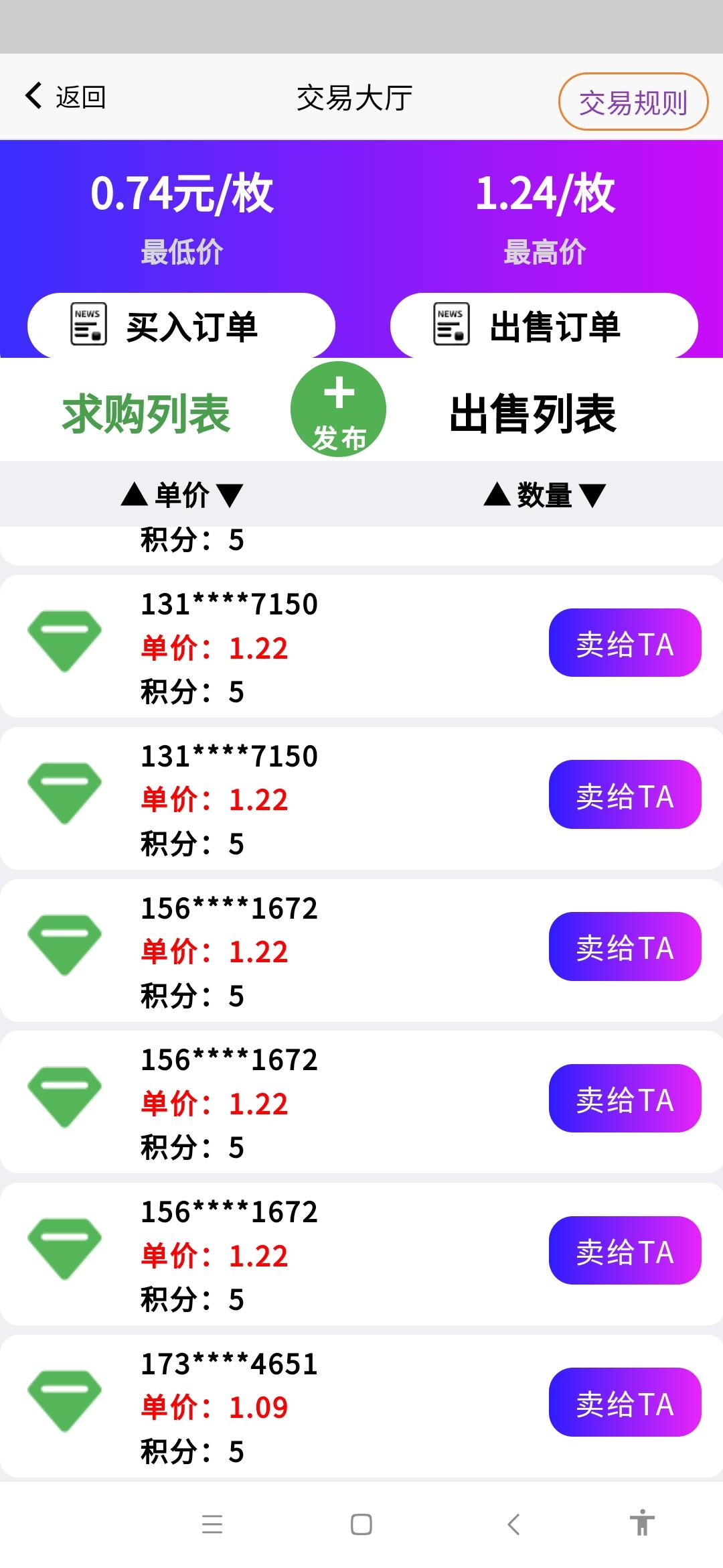 元游黑马项目，0撸高收益