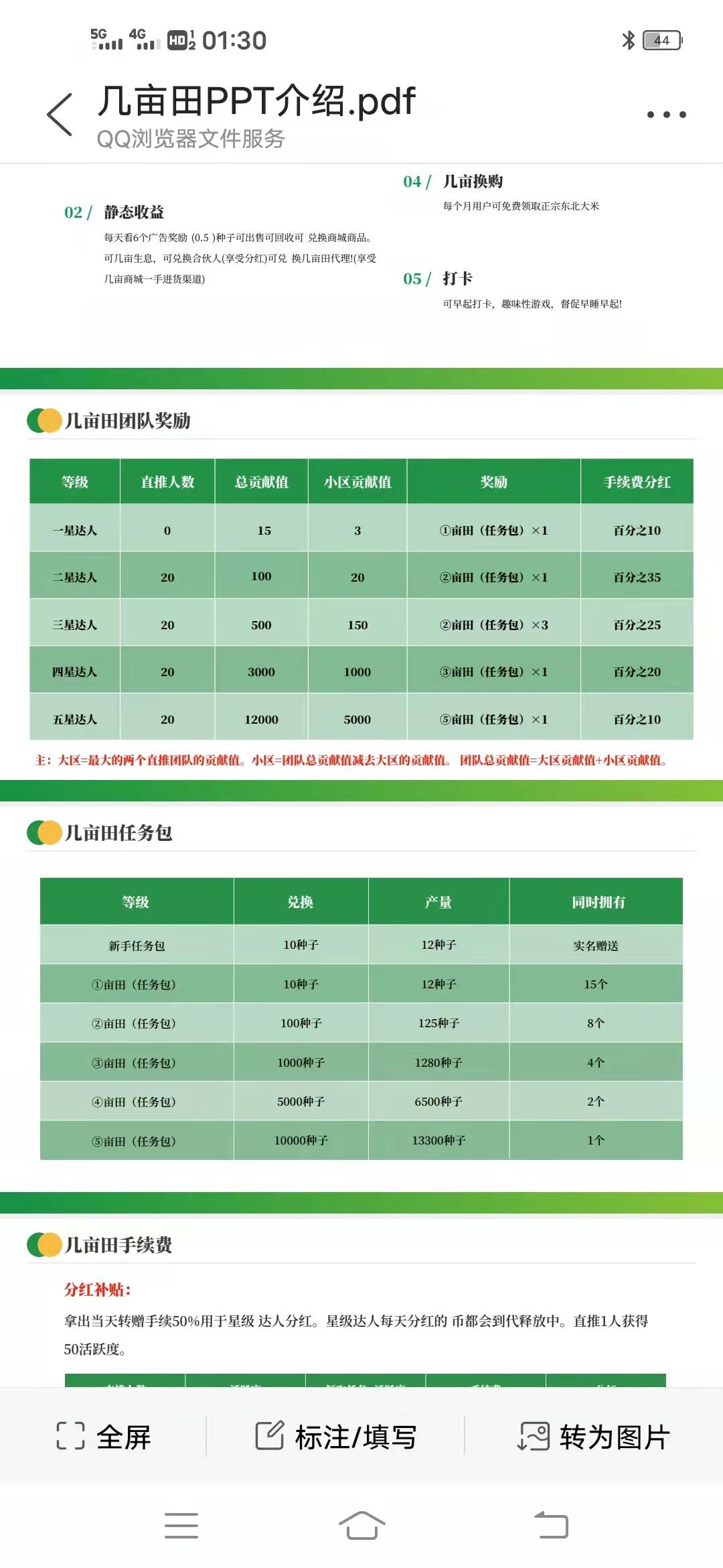 【几亩田】年底大盘排线兜底卷轴模式