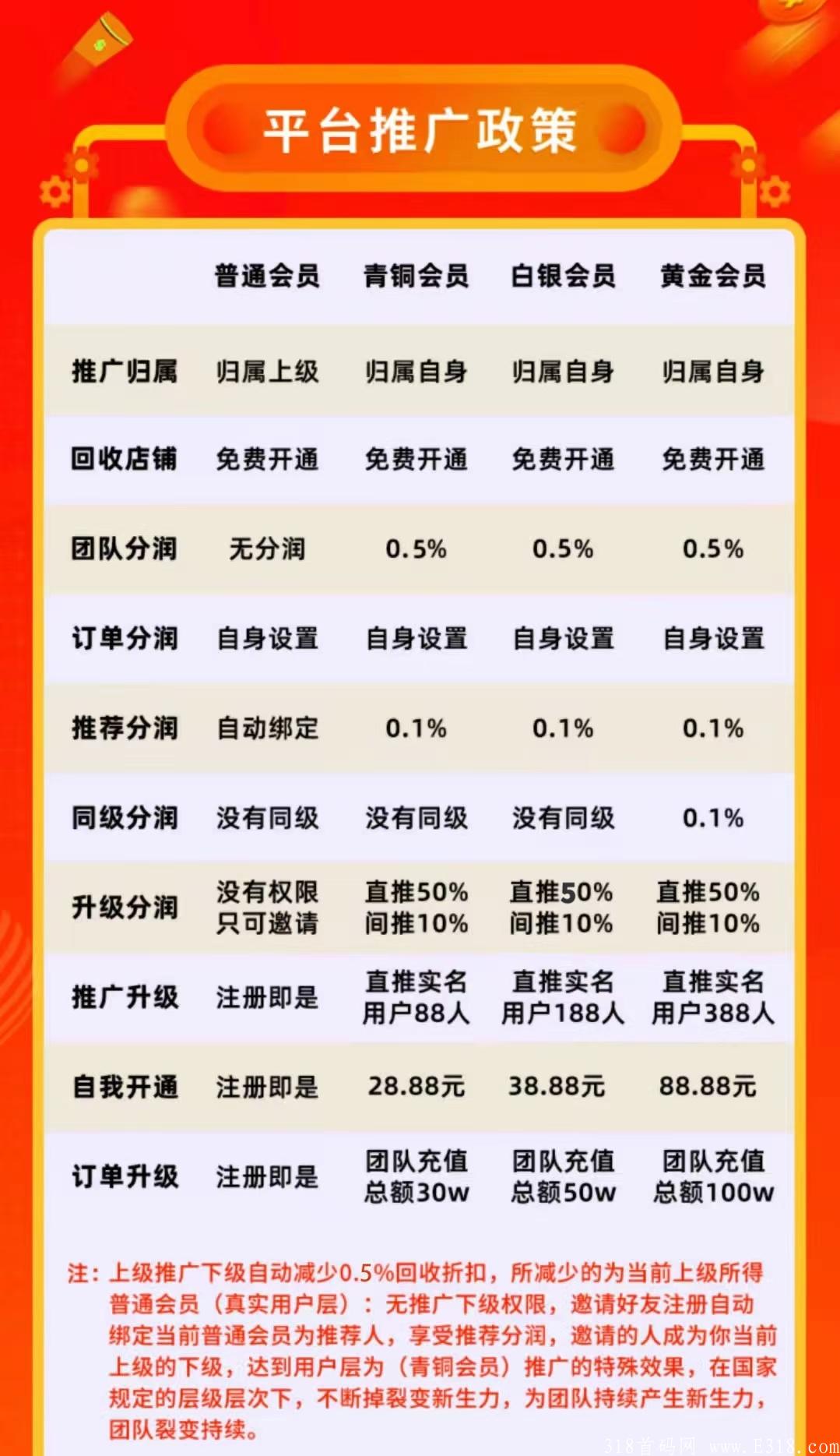 智慧充值到底怎么样？靠谱吗？