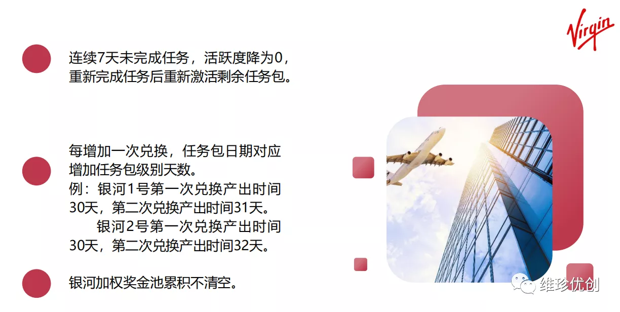 【维珍优创】30元一币，团队大力扶持