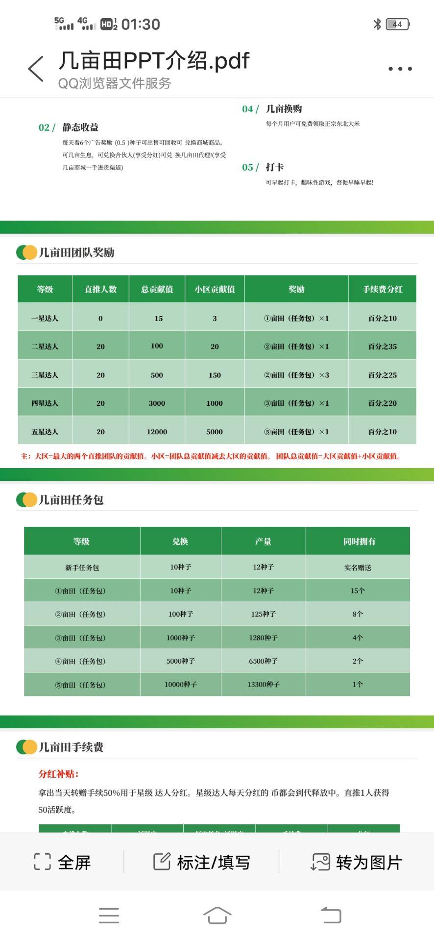 新项目几亩田,上车速度 新项目几亩田,上车速度