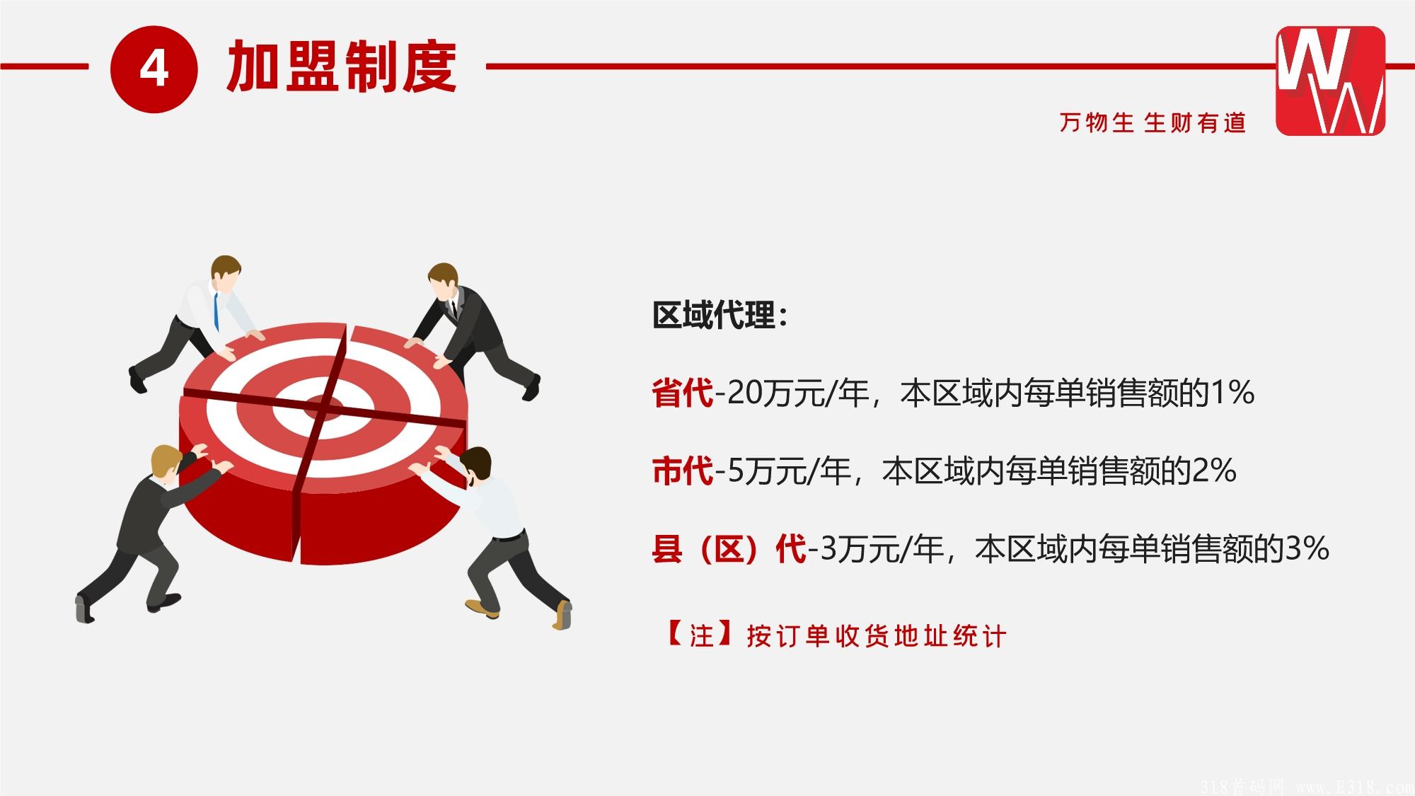 万物生新零售商城，公司首码对接团队长，25号左右上线
