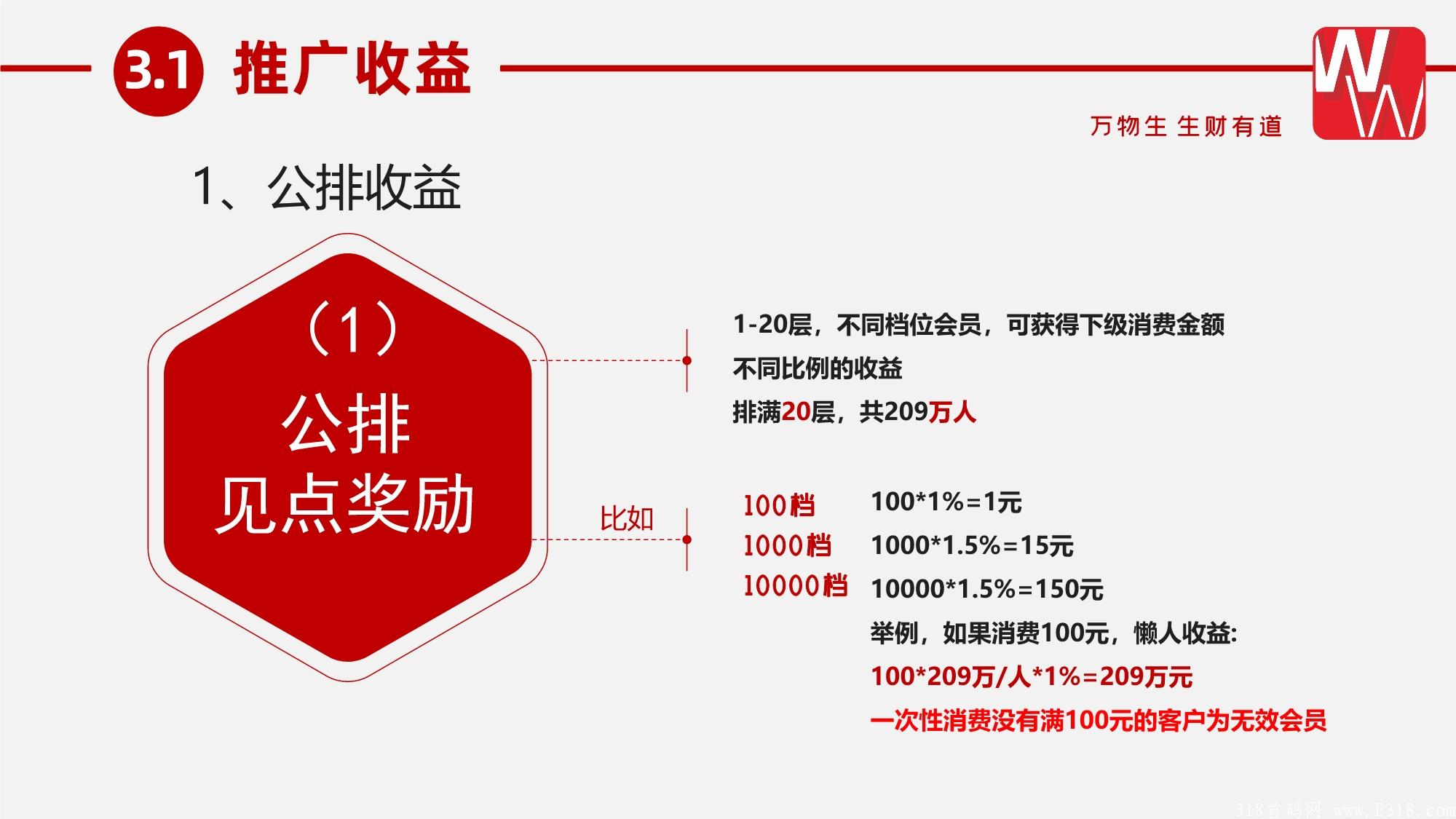 万物生新零售商城，公司首码对接团队长，25号左右上线