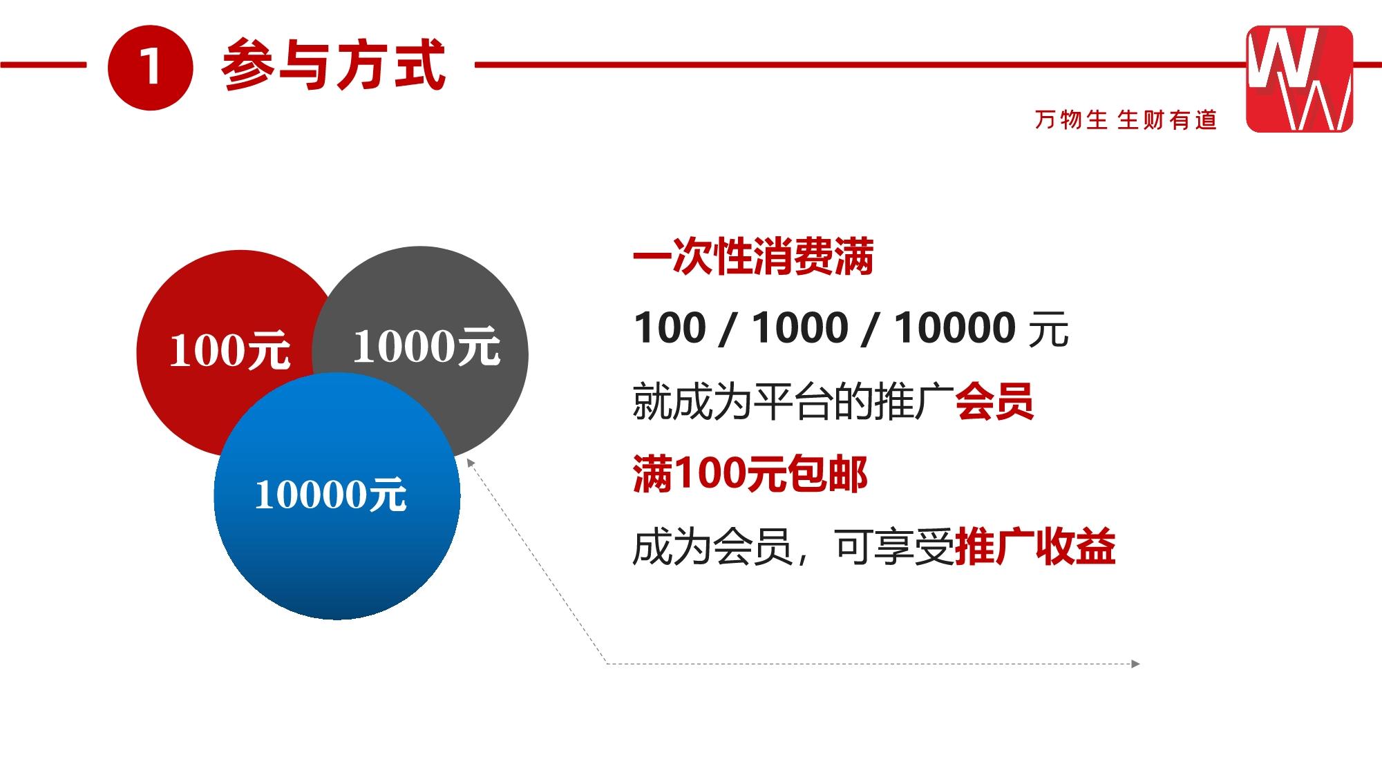 万物生新零售商城，公司首码对接团队长，25号左右上线