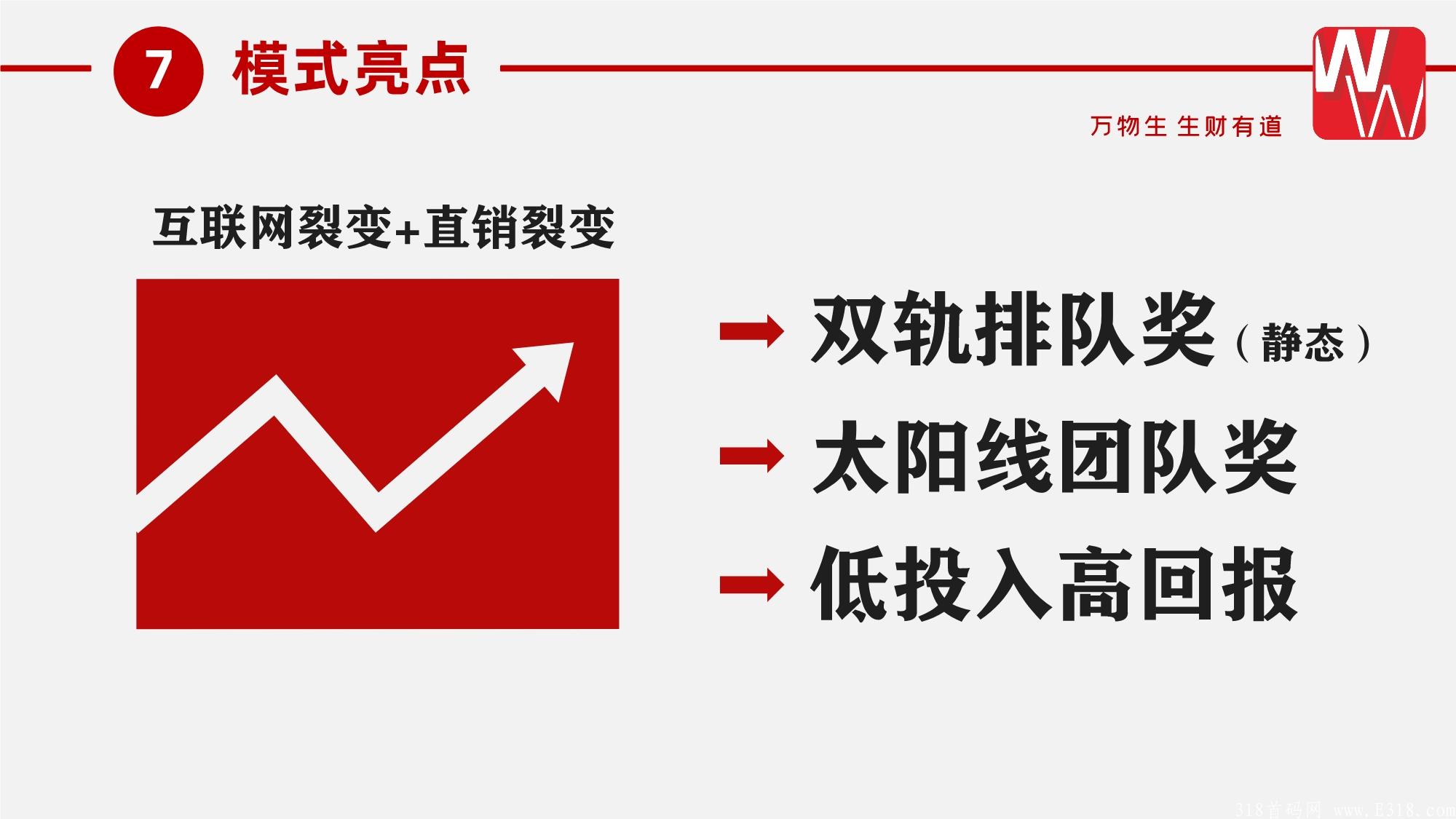 万物生新零售商城，公司首码对接团队长，25号左右上线