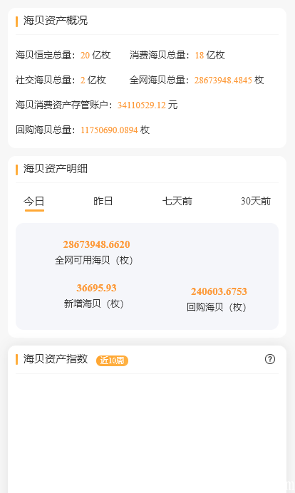 得贝小程序每天0撸海贝领**，团队扶持高价回收变现！