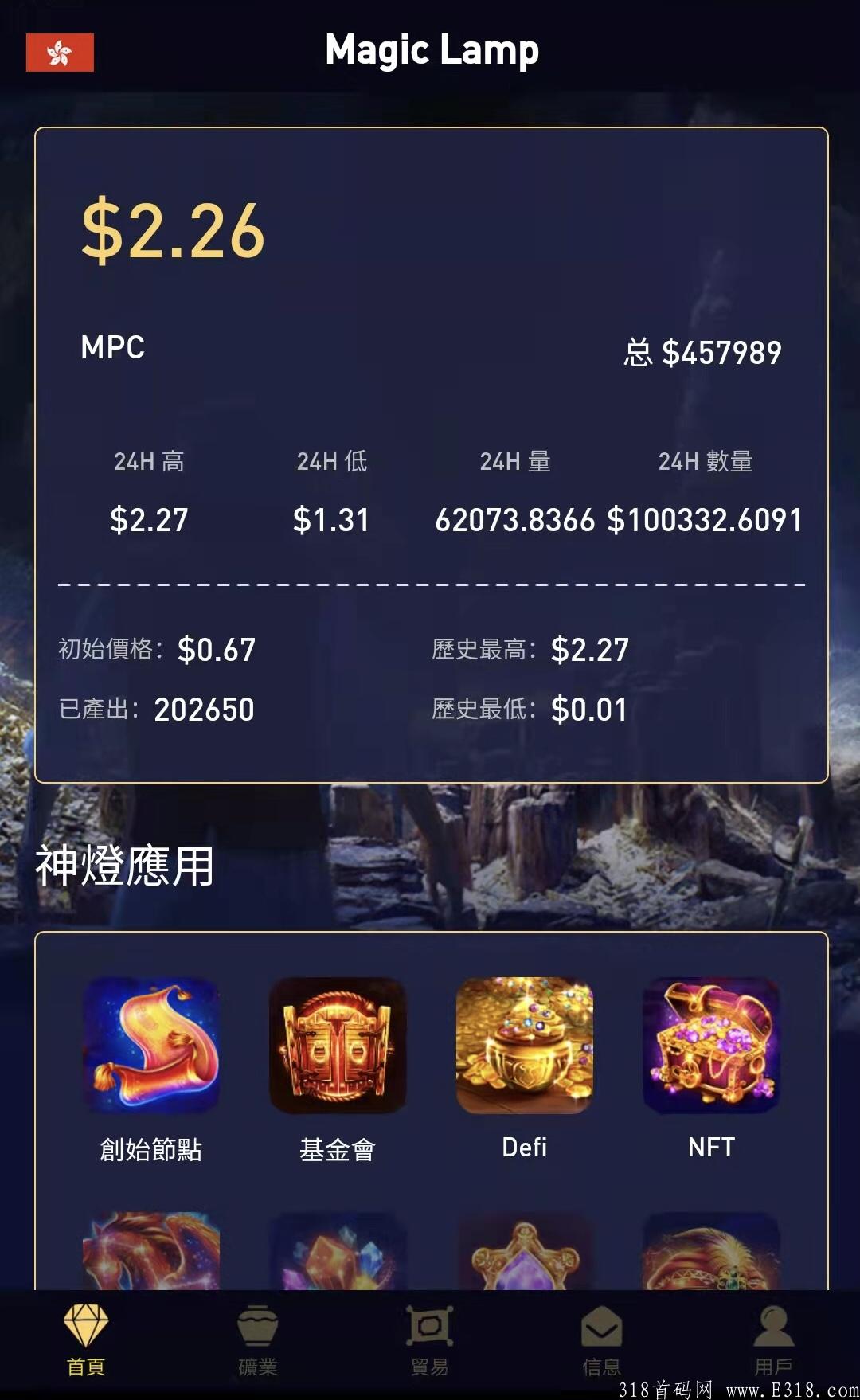 神灯已变现，凌晨1.89U卖早了，现在已经涨到2.26U一个，没玩的继续。