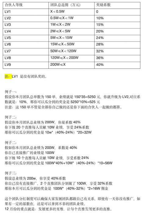 中国联通大王卡,0投资,月租只要9元的流量卡。办理还奖励75元,推广还有三代收益。 image.png