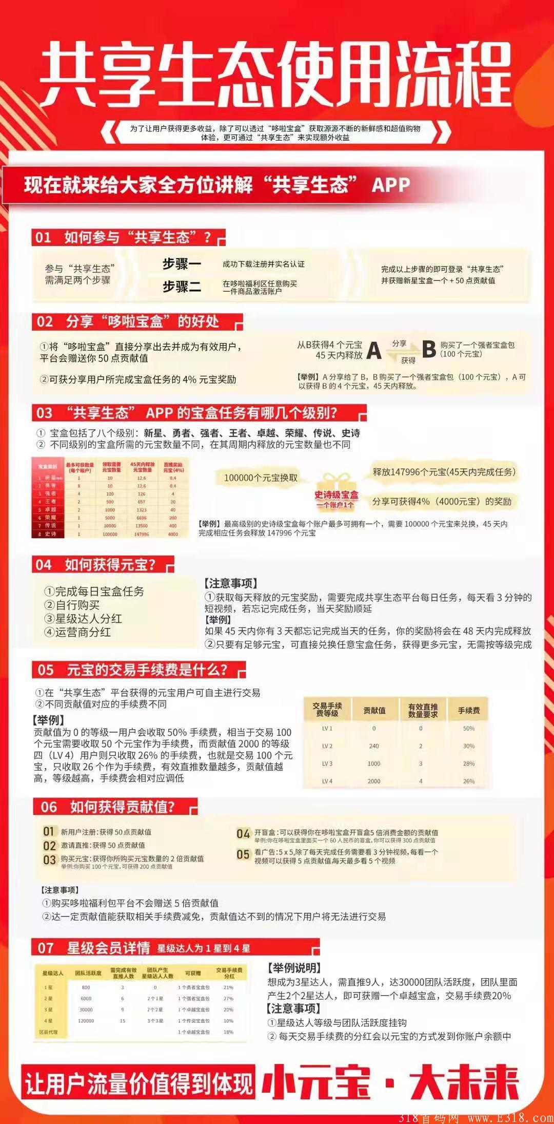 哆啦宝盒正式上线啦，实力雄厚