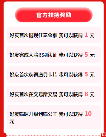 首码猫咪向前冲推广二代收益