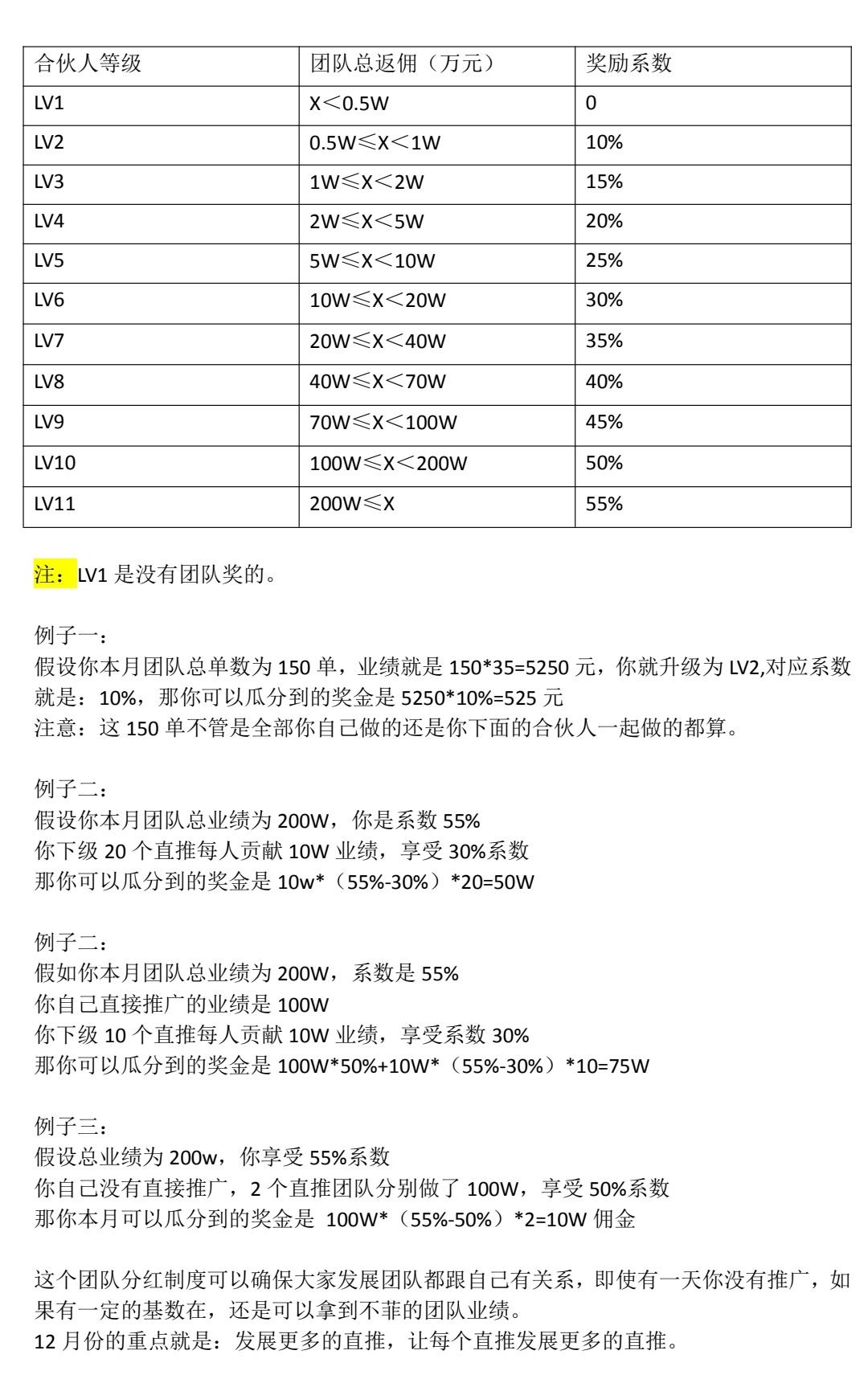 三代收益项目！对接各大团队长！收益高！0成本创业！《无限推合伙人》