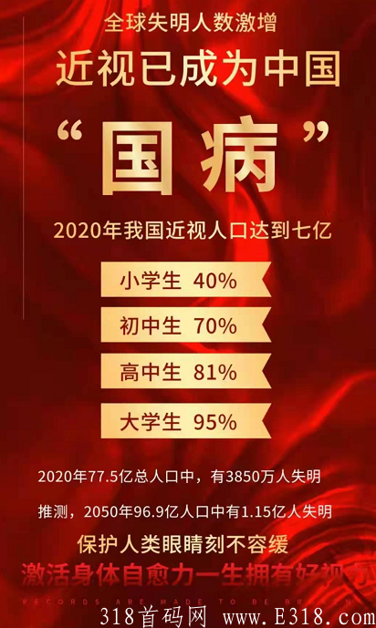 甄视康APP靠谱吗？护眼必备新零售神器！