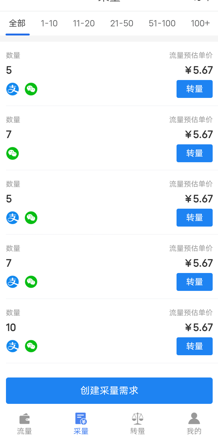 点亮，直推4元/人间推2元/人，队长有三种护持可选