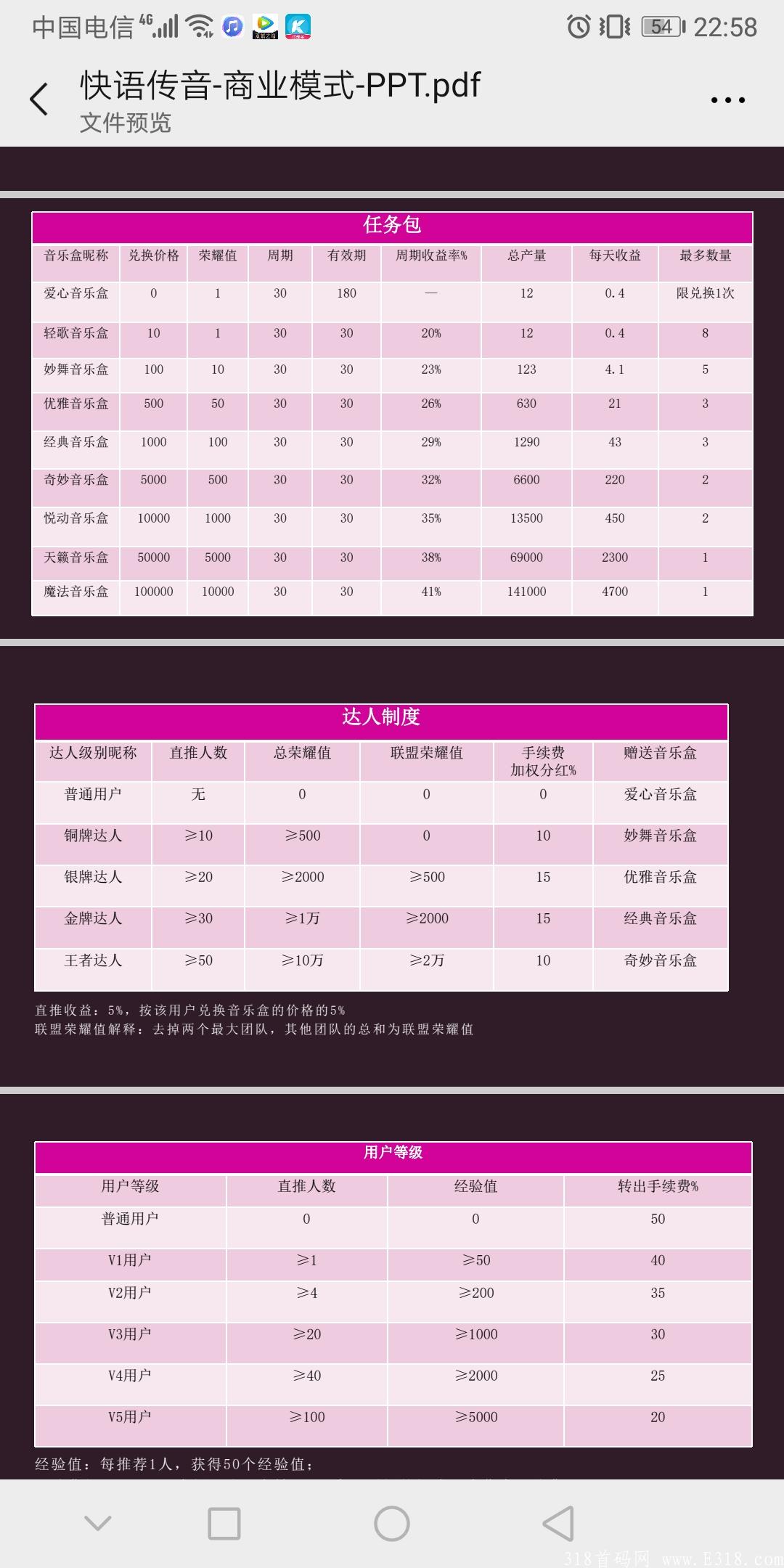 快语传音，跨年卷轴模式，0撸实体项目快语传音预热中！