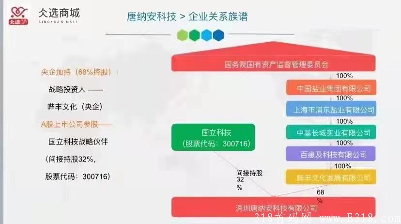 仌选商城,安心稳定长久