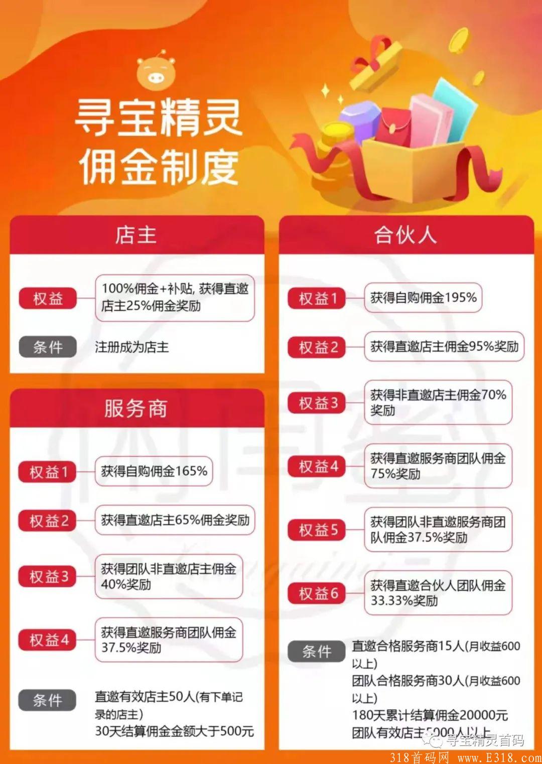 寻宝精灵，拼夕夕返利。零撸首单