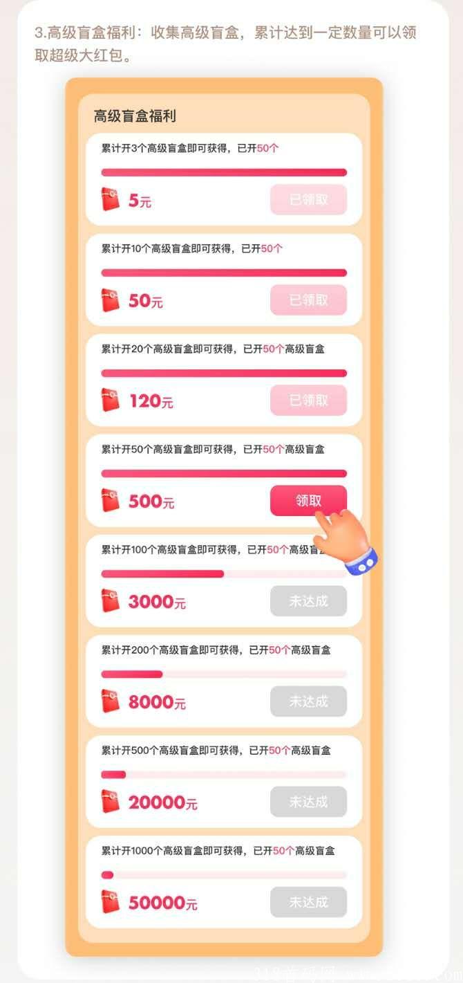 小鸡盲盒,王炸项目 小鸡盲盒,王炸项目