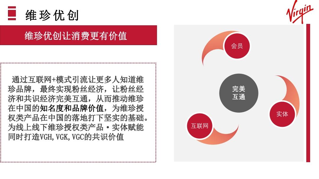 维珍优创一币40年度黑马 维珍优创一币40年度黑马