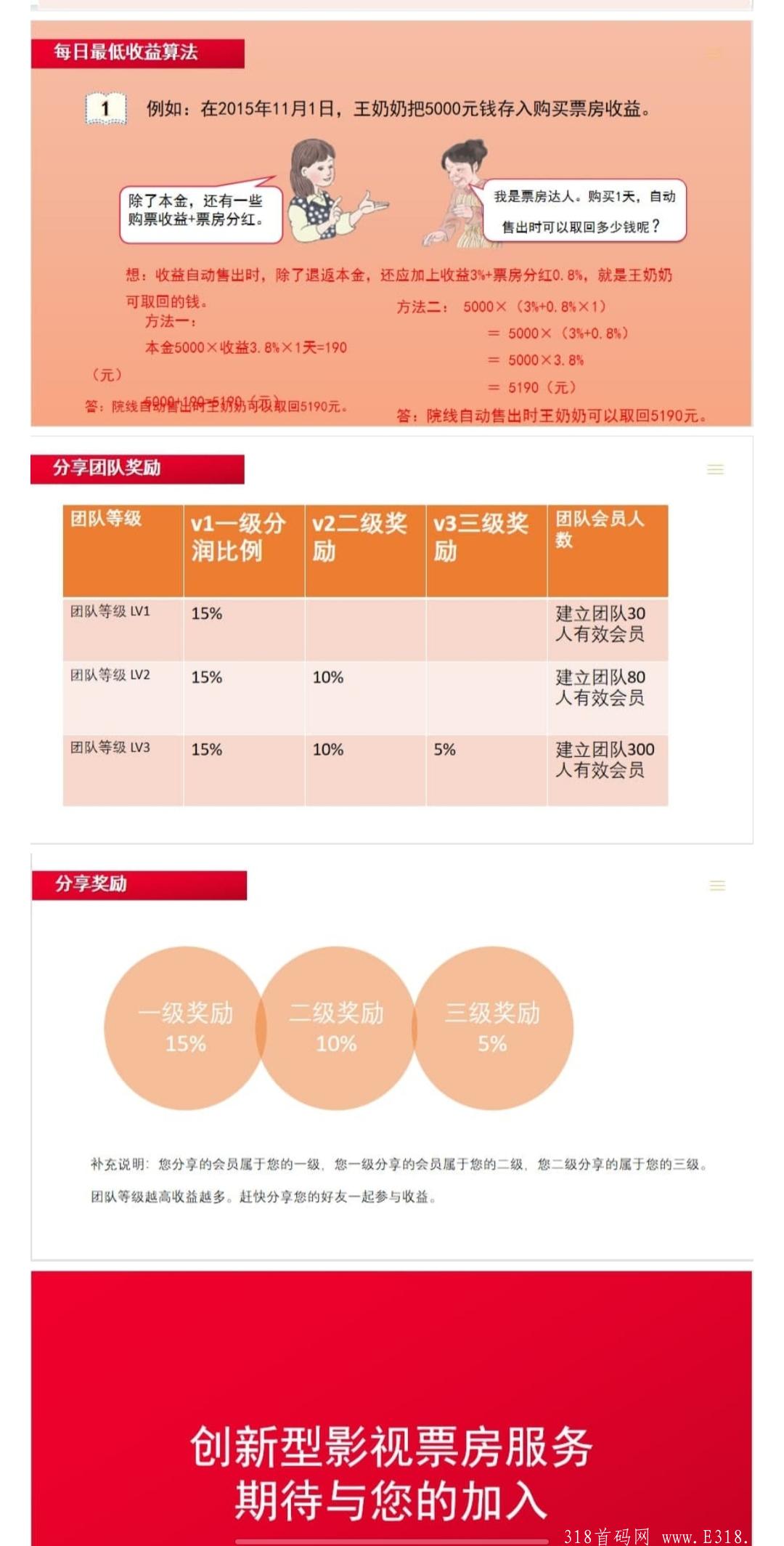 NCM新丽传媒 电影购票