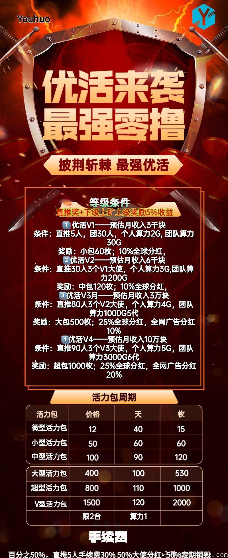 首码、优活、刚刚上线,0撸不错的项目 首码、优活、刚刚上线,0撸不错的项目