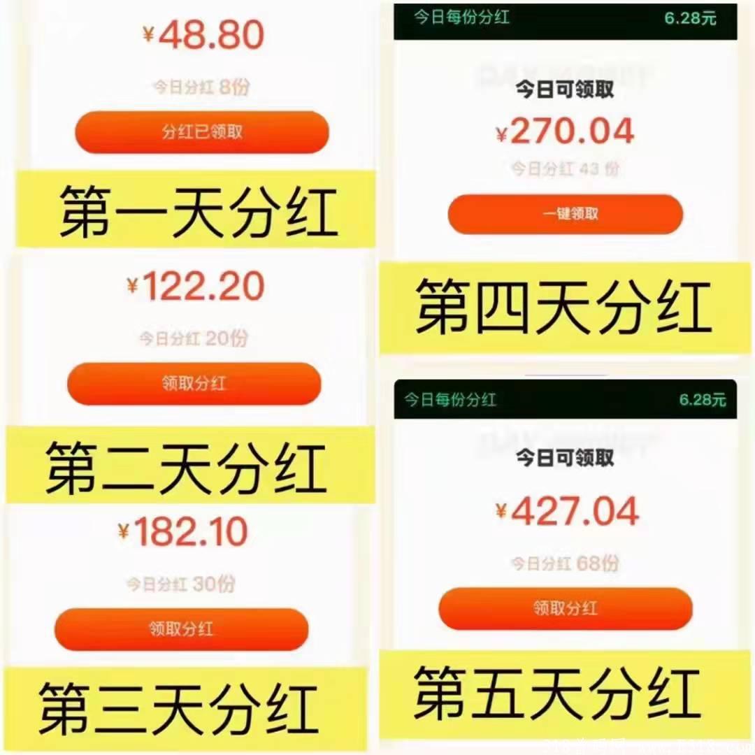 2022新项目省钱小卖部分红领不停 每天永久分红6元，早上车早吃肉！