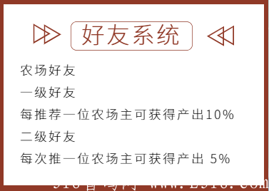 【有家农场】#首码预热#首码对接（互助+**+全网最高团队扶持）