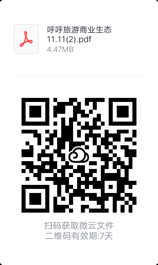 呼呼2022必火官方推出争霸福利看好市场准入