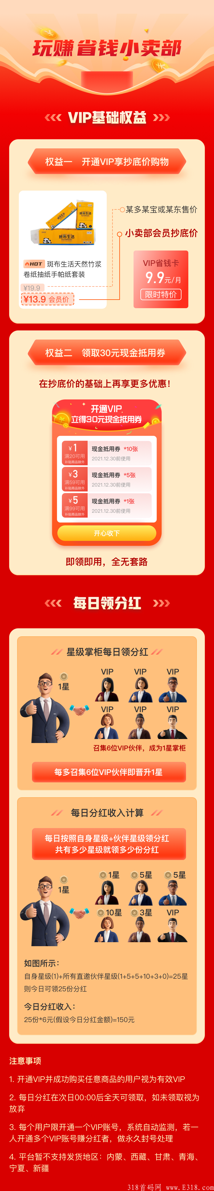 小卖部全网扶持对接10个10星掌柜扶持600，20个5星掌柜扶持500